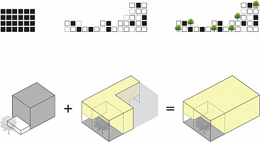 Flexible modules