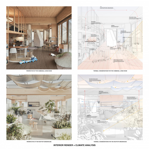 Interior render and climate analysis